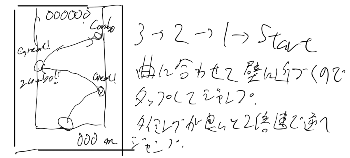 f:id:am1tanaka:20191008232132p:plain f:id:am1tanaka:20191008232132p:plain