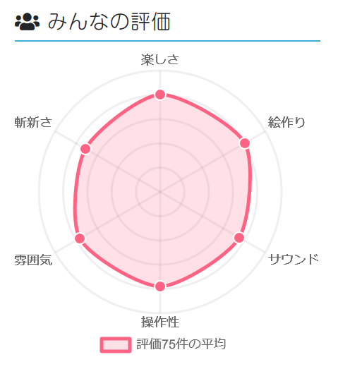 f:id:am1tanaka:20191027202424p:plain f:id:am1tanaka:20191027202424p:plain