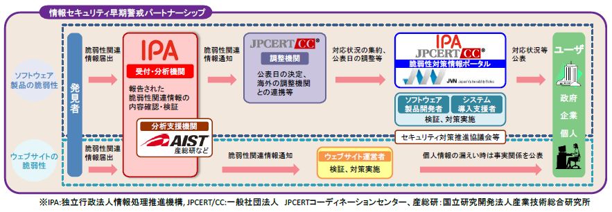 f:id:am7cinnamon:20200129223217j:plain