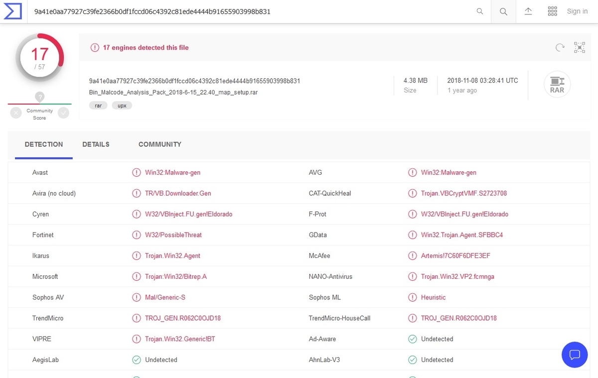 怪しいファイル サイトを検査 Virustotal の安全な使い方教えます 午前7時のしなもんぶろぐ 怪しいファイル サイトを検査 Virustotal の安全な使い方教えます 午前7時のしなもんぶろぐ