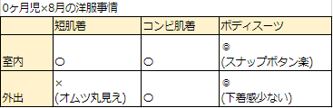 f:id:am_frugal:20180913021400p:plain