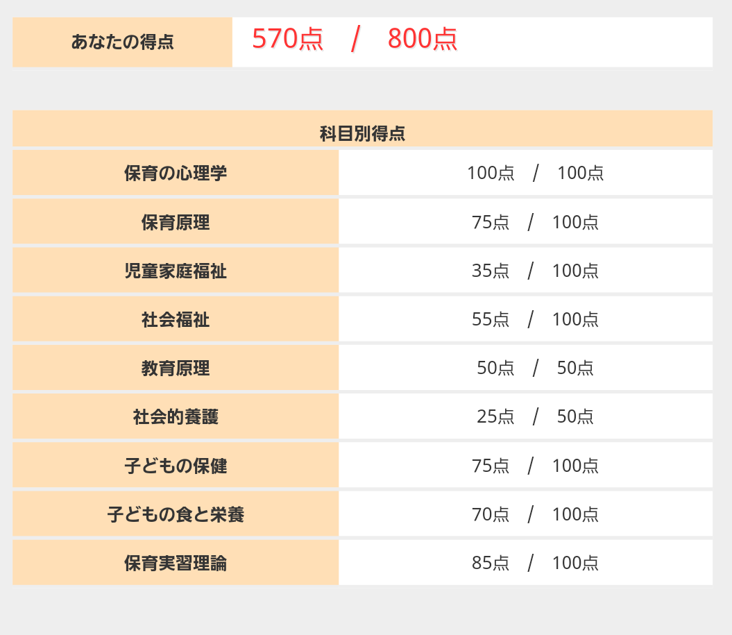f:id:ama-shinon:20190422232616p:plain f:id:ama-shinon:20190422232616p:plain