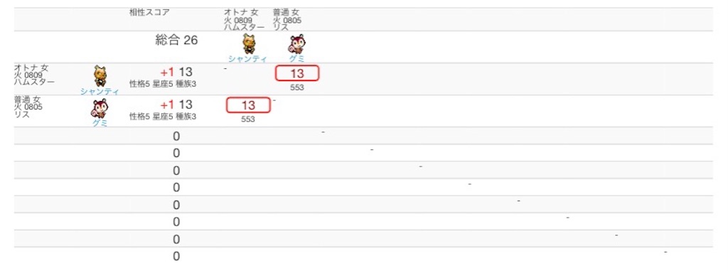 あまとりのブログ あまとりのブログ