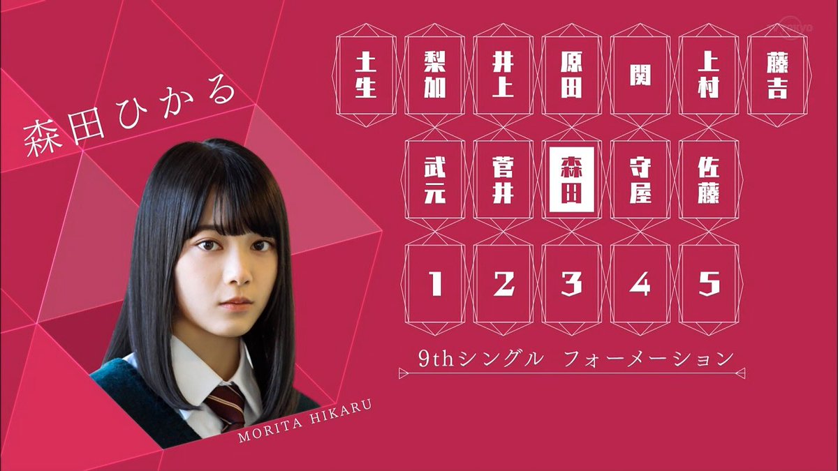 f:id:amaamiamu:20190909131318j:plain f:id:amaamiamu:20190909131318j:plain
