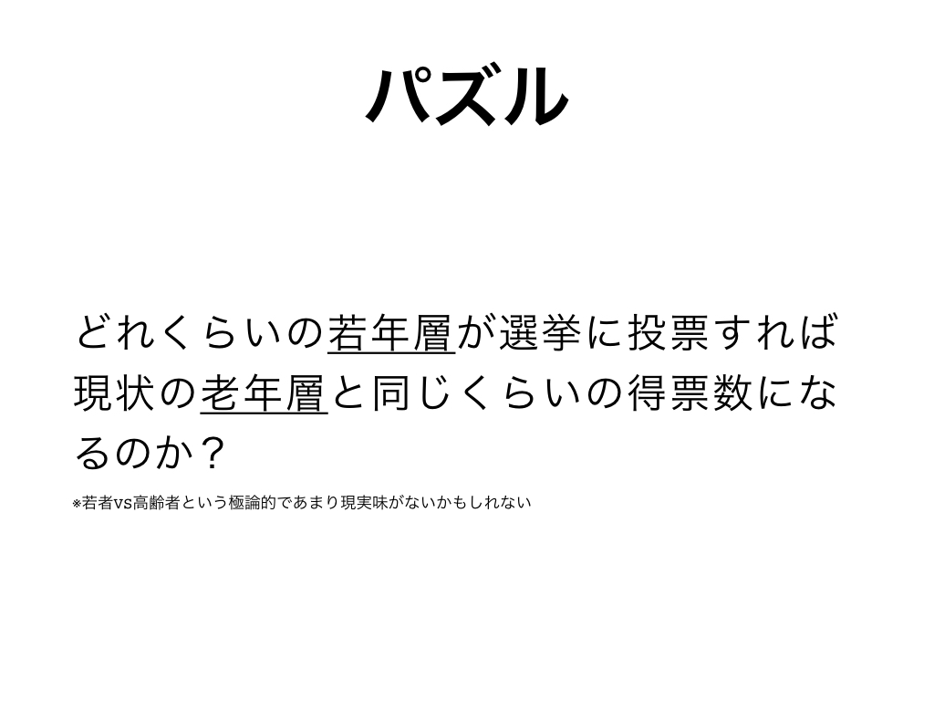 f:id:amaamiamu:20200221120050j:plain f:id:amaamiamu:20200221120050j:plain