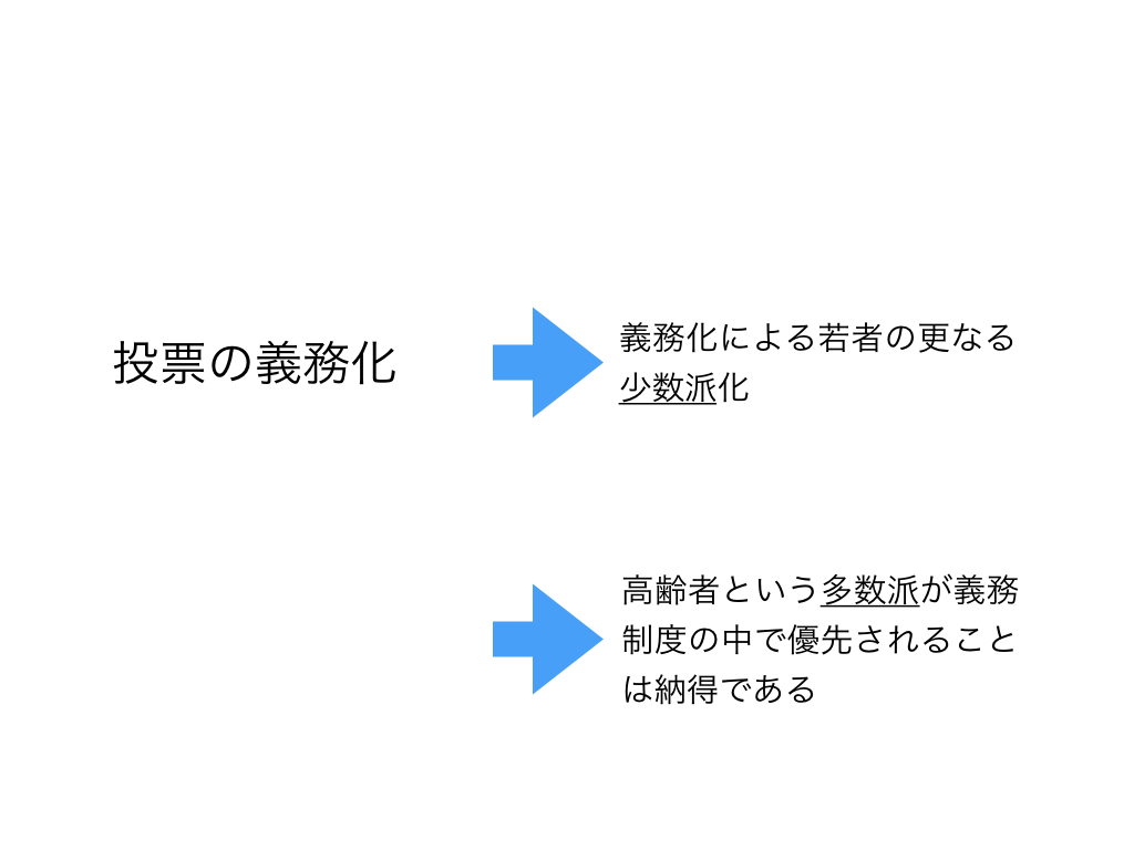 f:id:amaamiamu:20200221120119j:plain f:id:amaamiamu:20200221120119j:plain