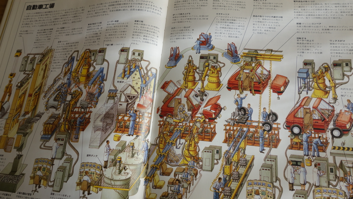 輪切り図鑑 クロスセクション を読んだ 自由に書くのがおれのインターネットだ