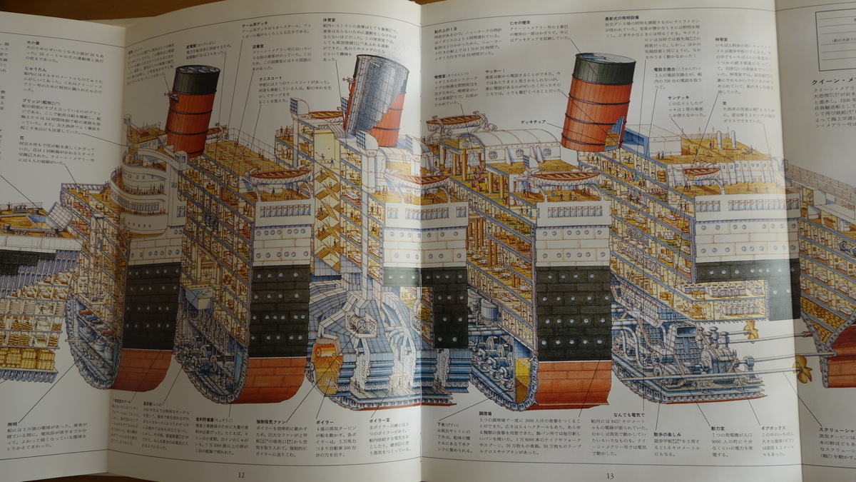 輪切り図鑑 クロスセクション を読んだ 自由に書くのがおれのインターネットだ