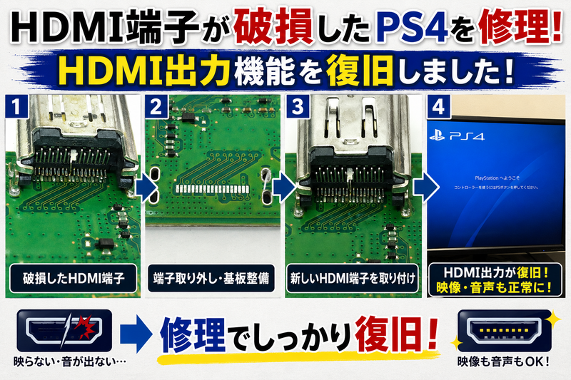 映像が映らないジャンクなPS4を修理してみた (HDMI端子交換) - 素人が