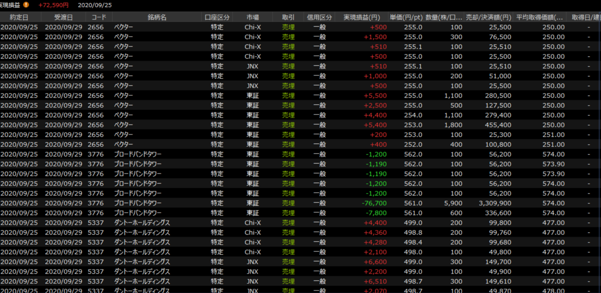 f:id:amadakun:20200925155852p:plain f:id:amadakun:20200925155852p:plain