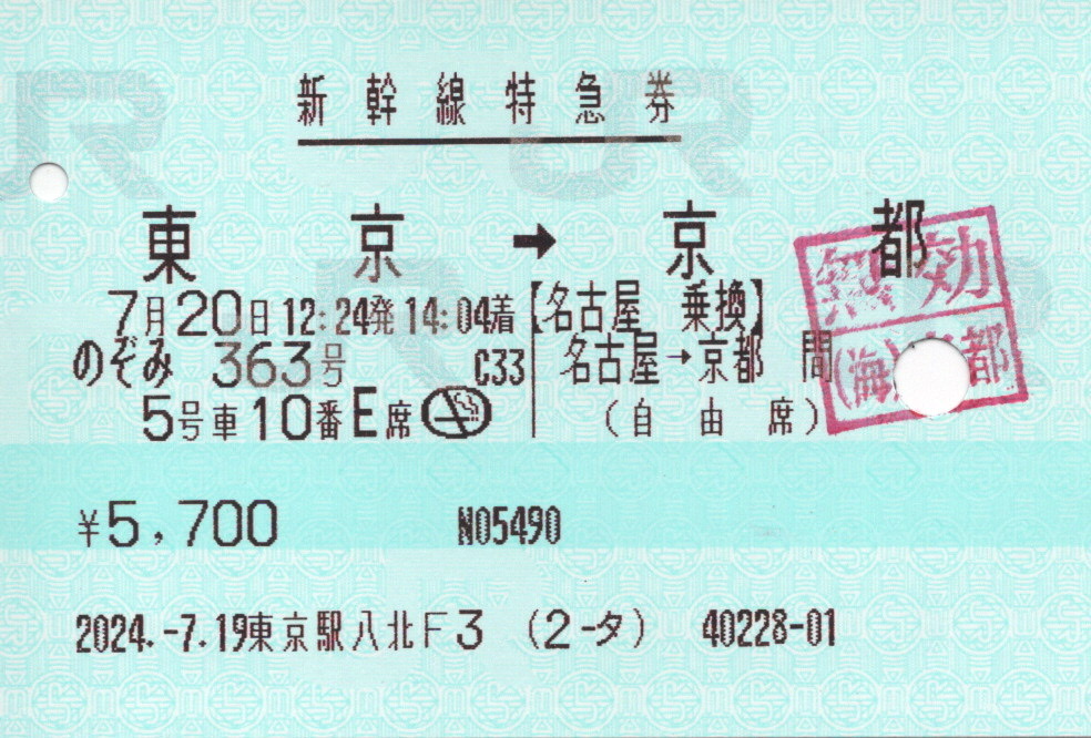 のぞみ号等の新幹線特急券 - 米菓のきっぷ帳