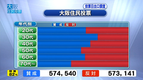 f:id:amagihokuto:20201030193836j:plain f:id:amagihokuto:20201030193836j:plain