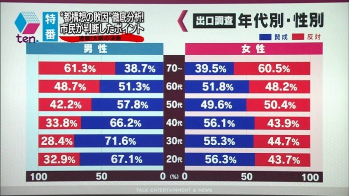 f:id:amagihokuto:20201031195836j:plain f:id:amagihokuto:20201031195836j:plain