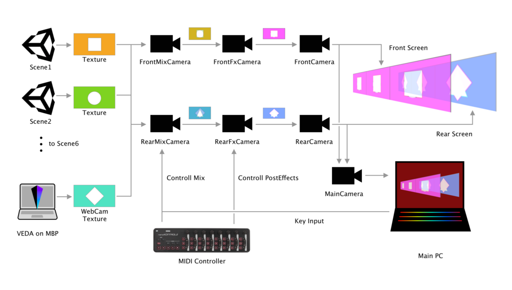 f:id:amagitakayosi:20180828212154p:plain f:id:amagitakayosi:20180828212154p:plain