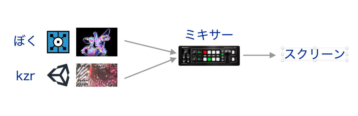 f:id:amagitakayosi:20190824140044p:plain