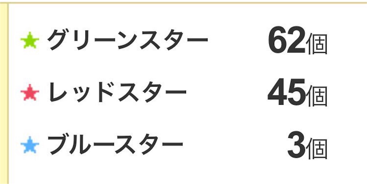 f:id:amago1022:20170420224140j:image