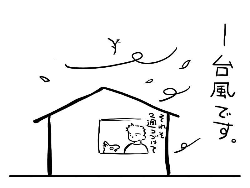 2週続けてズブ濡れの週末 田舎で生活10年目