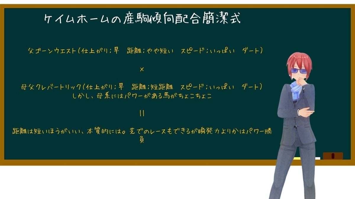f:id:amahoshi_lab:20200408222017j:plain