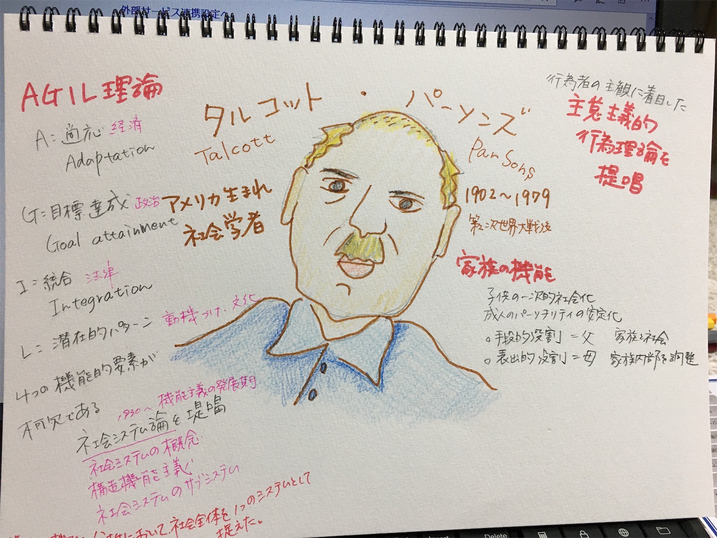 f:id:amai0310:20200227230418j:image
