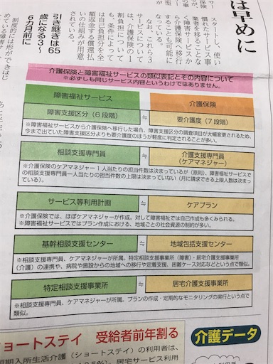 f:id:amai0310:20200303224804j:image