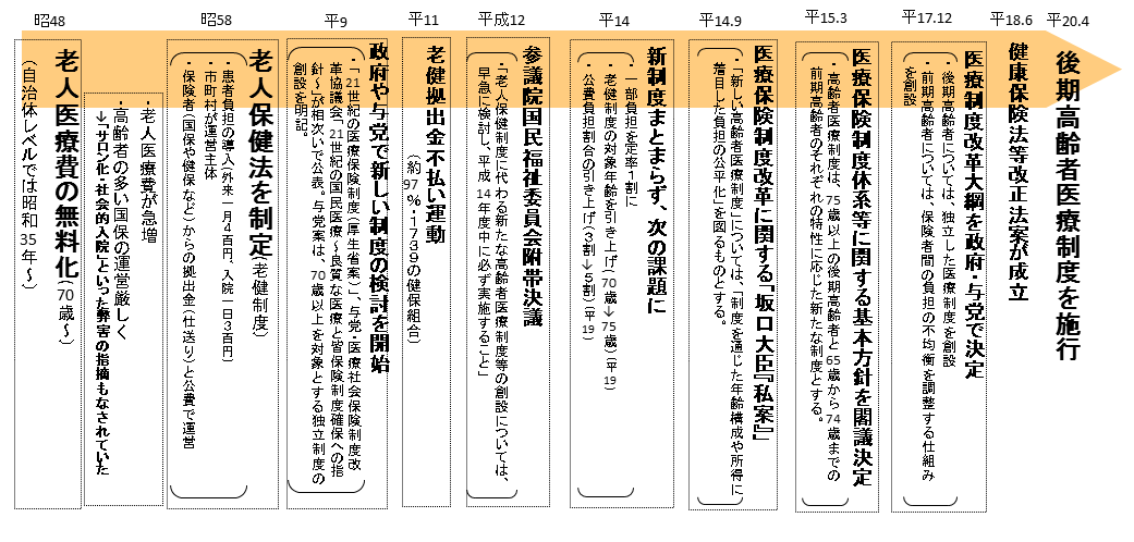f:id:amai0310:20200320215838j:plain