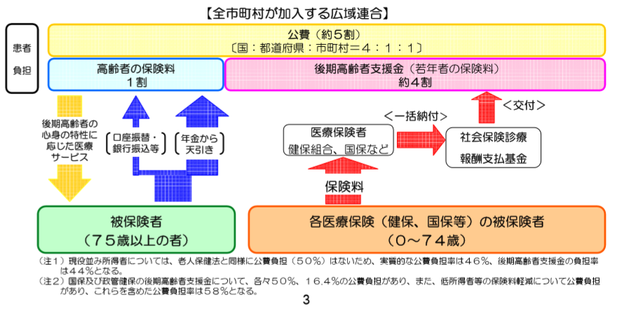 f:id:amai0310:20200320221147j:plain