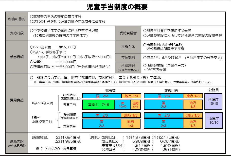 f:id:amai0310:20200321154952j:plain