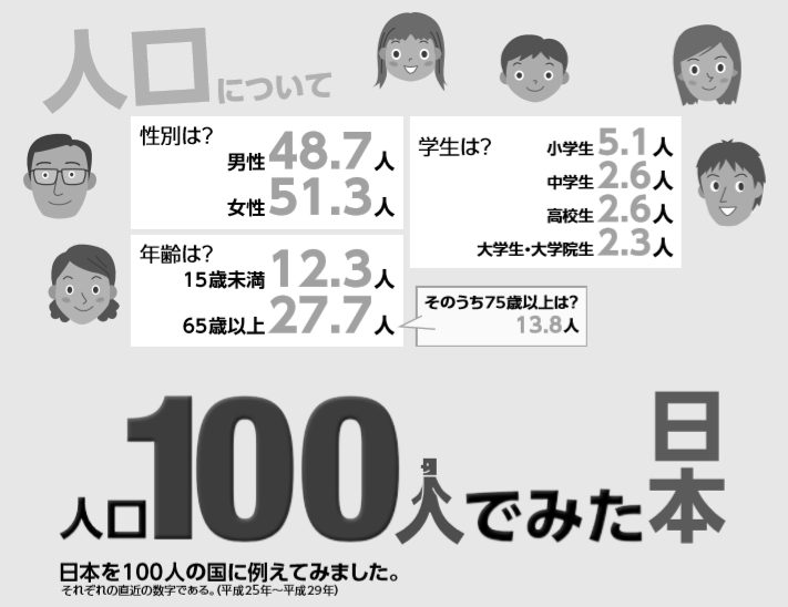 f:id:amai0310:20200322195518j:plain