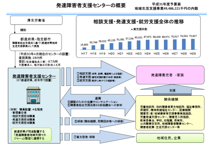 f:id:amai0310:20200329222307j:plain