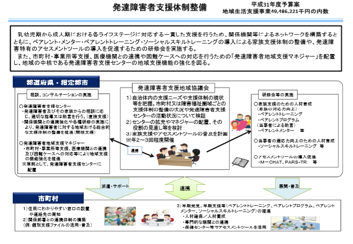 f:id:amai0310:20200329222543j:plain