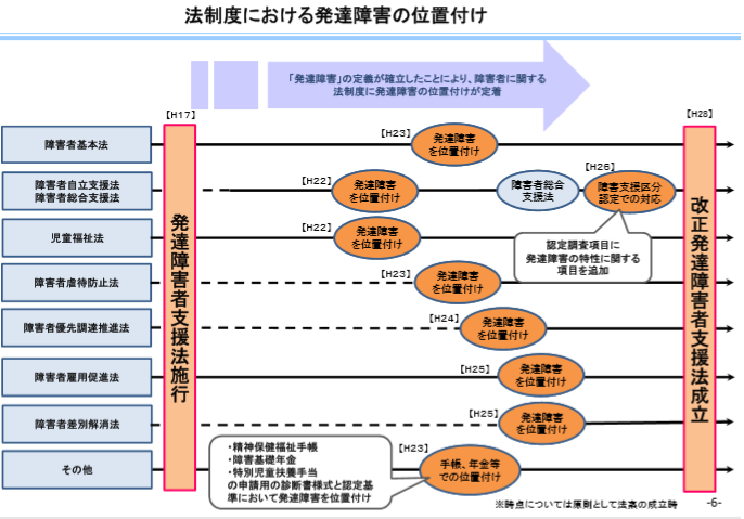 f:id:amai0310:20200329223335j:plain