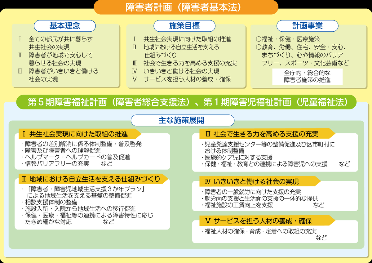 f:id:amai0310:20200330221231j:plain