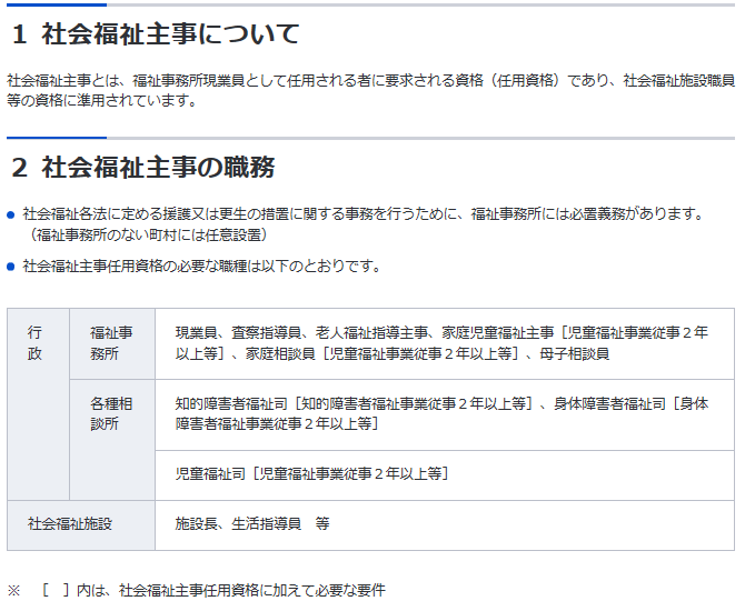 現業員