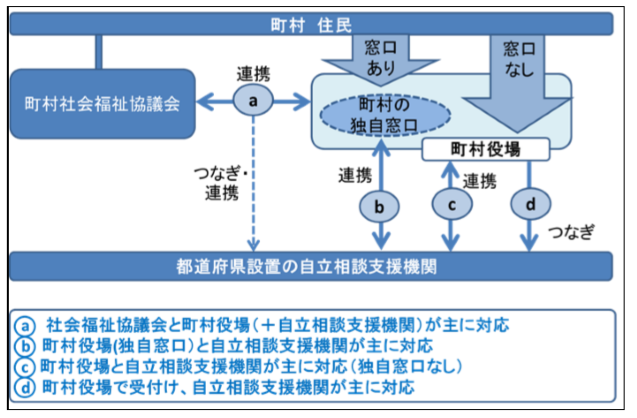 f:id:amai0310:20200416230553j:plain