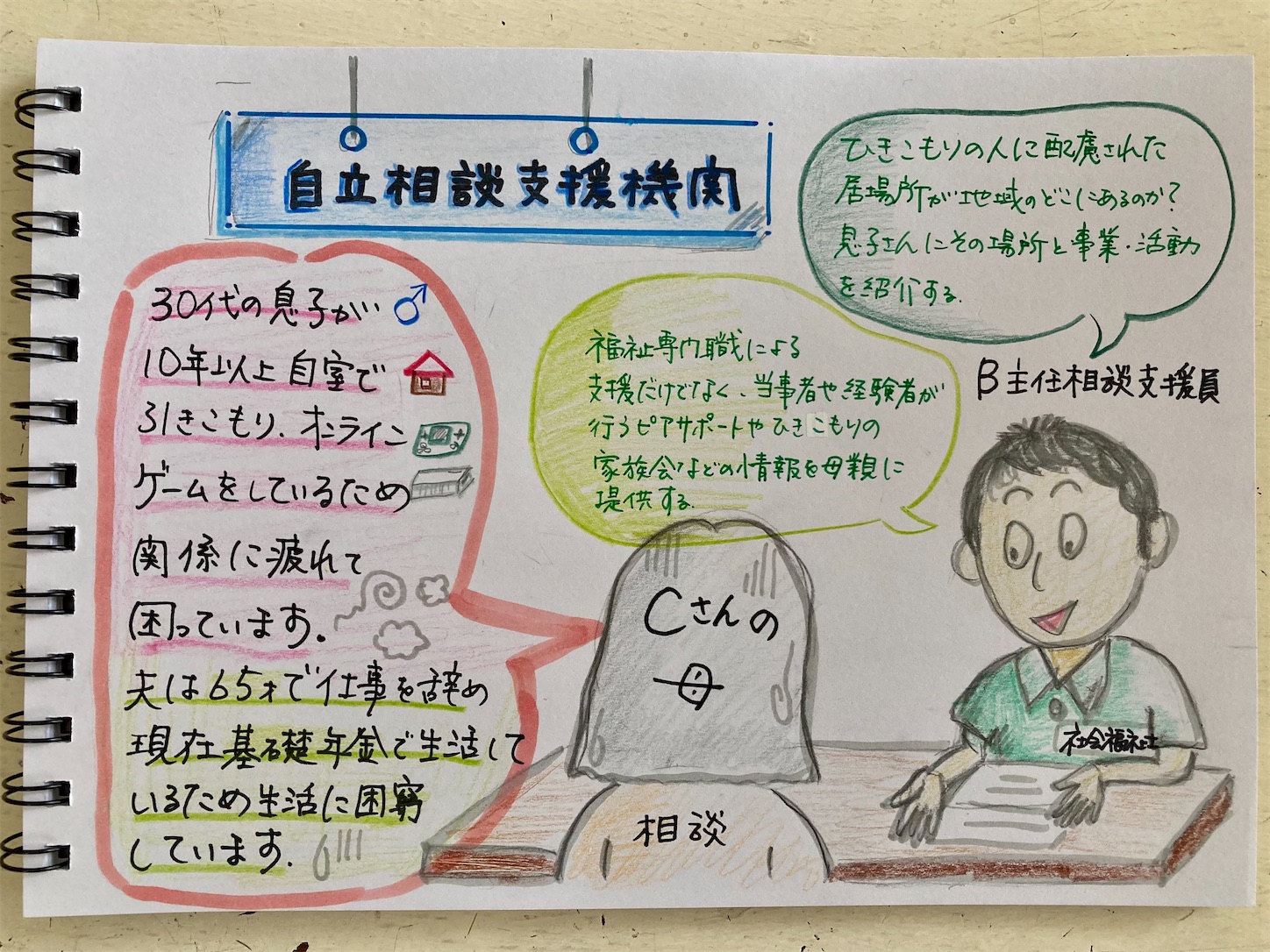 f:id:amai0310:20230611104301j:image