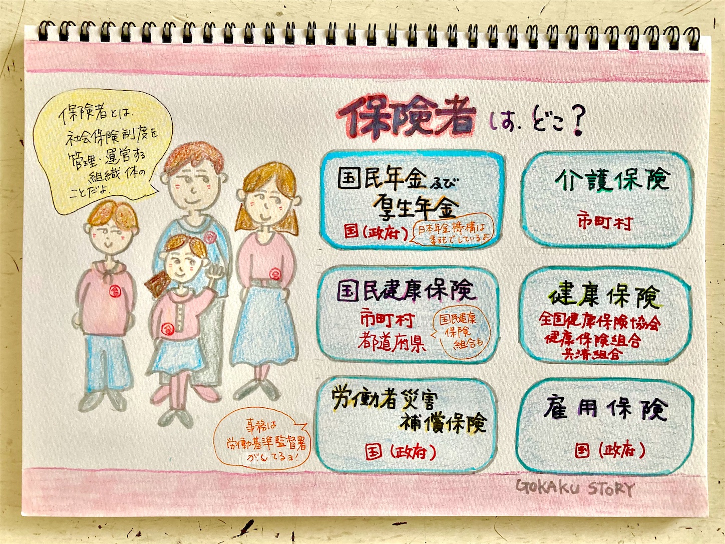 f:id:amai0310:20230626070215j:image