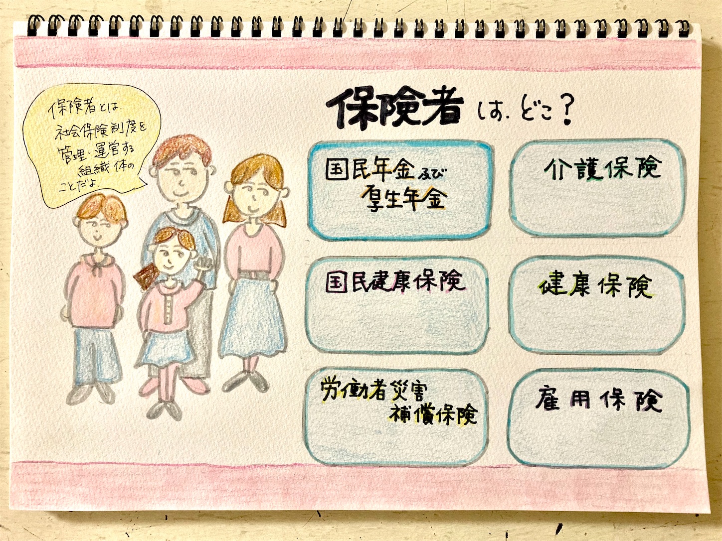 f:id:amai0310:20230626071013j:image