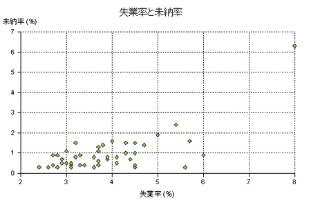 f:id:amai_oyatsu:20070127050601p:image f:id:amai_oyatsu:20070127050601p:image