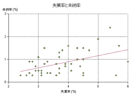 f:id:amai_oyatsu:20070128050733p:image f:id:amai_oyatsu:20070128050733p:image