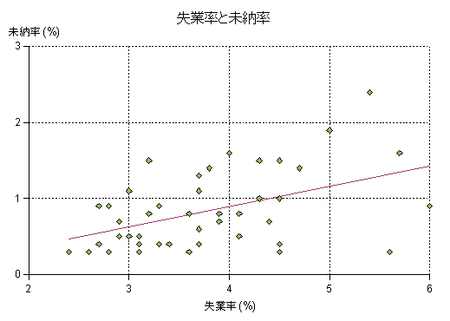 f:id:amai_oyatsu:20070128050733p:image