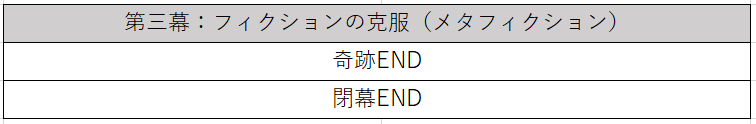 f:id:amaikahlua:20200410124013p:plain