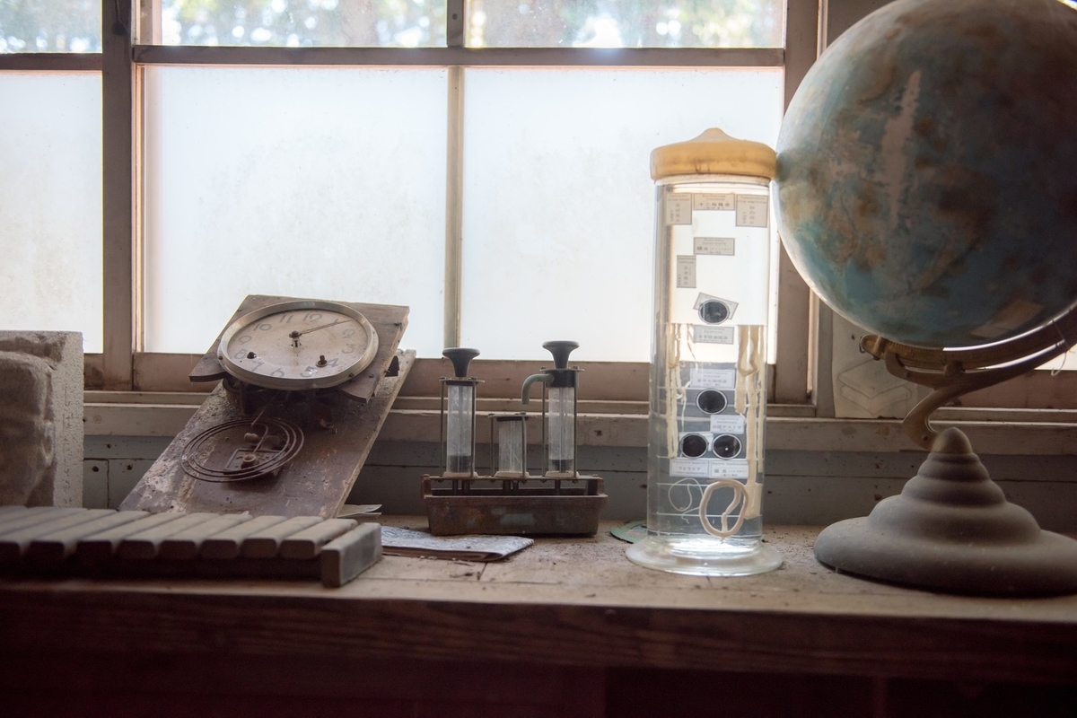 f:id:amaikahlua:20200416124108j:plain