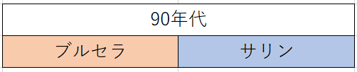 f:id:amaikahlua:20210317202825p:plain
