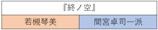 f:id:amaikahlua:20210317203000p:plain
