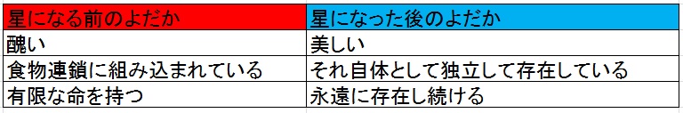 f:id:amaikahlua:20220110102518j:plain