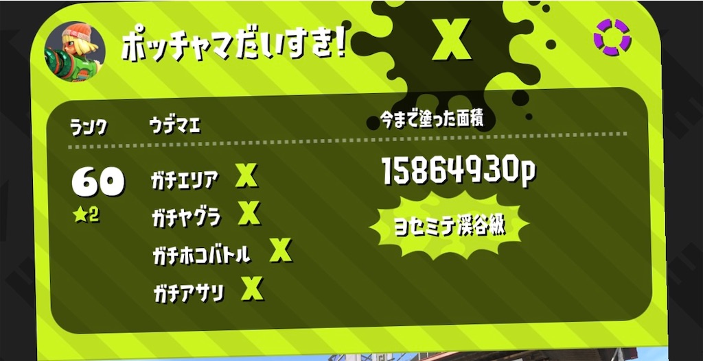 f:id:amaimonoyasan:20220220205611j:image