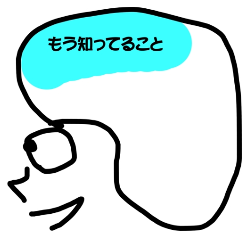 小説の書き方 何回読んでもわからなかったら もう１０回読む 資料の集め方 Bl作家 晶山嵐の日記