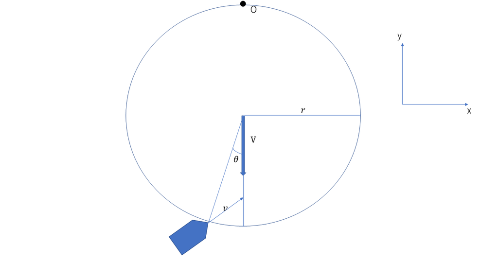 f:id:amakazeryu:20181130112951p:plain f:id:amakazeryu:20181130112951p:plain