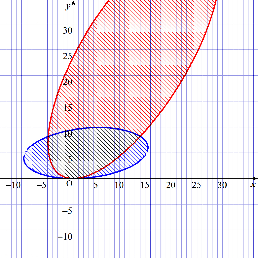 f:id:amakazeryu:20181130145811j:plain f:id:amakazeryu:20181130145811j:plain