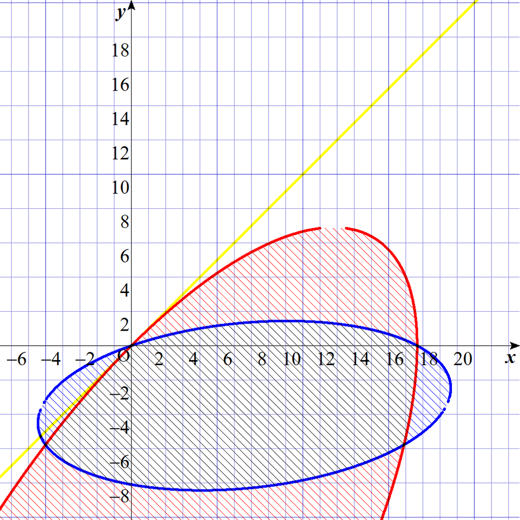 f:id:amakazeryu:20181130152006j:plain f:id:amakazeryu:20181130152006j:plain
